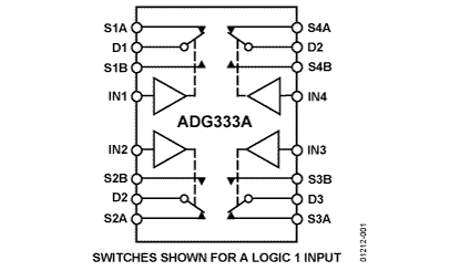 ADG333A Diagram