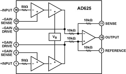 AD625 Diagram AD625 Diagram