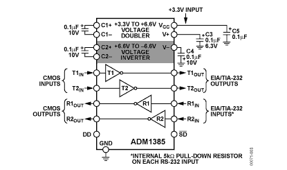 ADM1385 Diagram