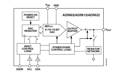 AD5612 Diagram