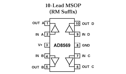 AD8569 Diagram AD8569 Diagram