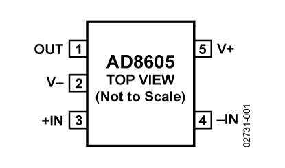 AD8605 Diagram