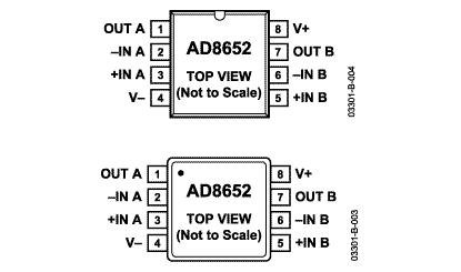 AD8652 Diagram