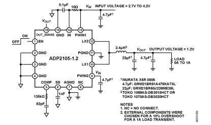 ADP2105 Diagram
