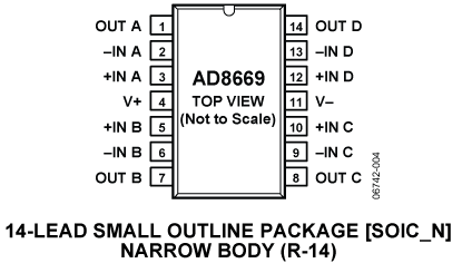 AD8669 Diagram