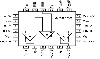 AD8133 Diagram