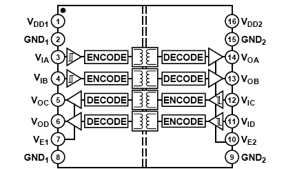   Connection Diagram
