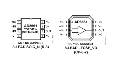 AD8661 Diagram