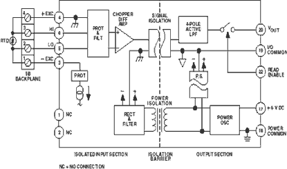 5B35 Diagram 5B35 Diagram
