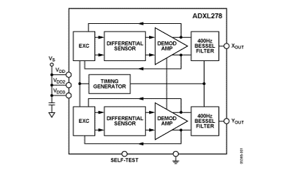 ADXL278 Diagram