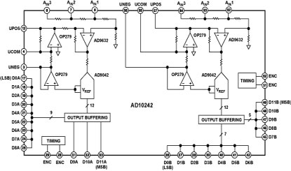 AD10242 Diagram