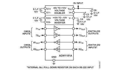 ADM1181A Diagram