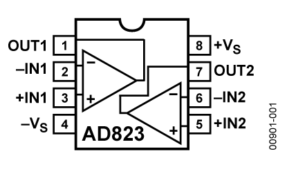 AD823 Diagram