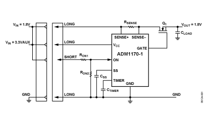 ADM1170 Diagram