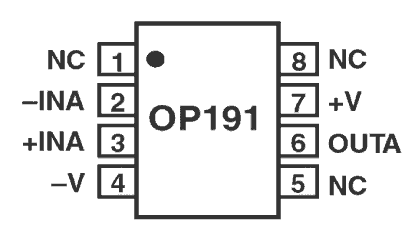 OP191 Diagram