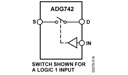 ADG742 Diagram