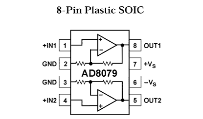 AD8079 Diagram