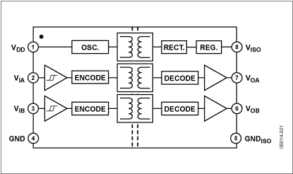   Connection Diagram