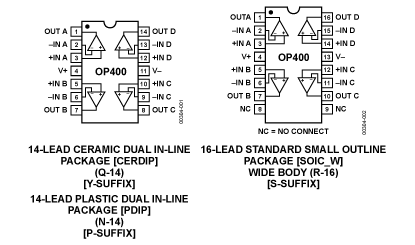 OP400 Diagram