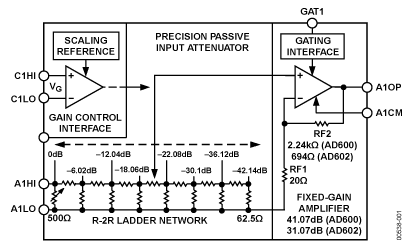 AD600 Diagram