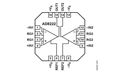 AD8222 Diagram AD8222 Diagram