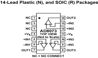 AD8073 Diagram AD8073 Diagram