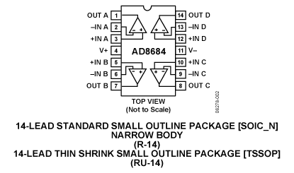 AD8684 Diagram