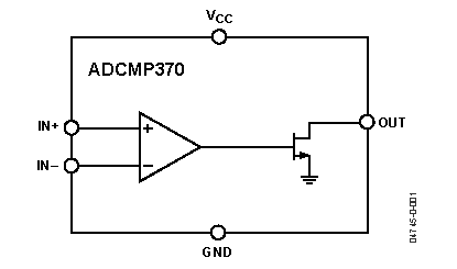 ADCMP370 Diagram
