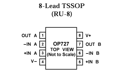 OP727 Diagram