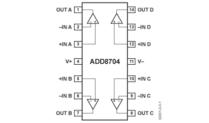 ADD8704 Diagram ADD8704 Diagram