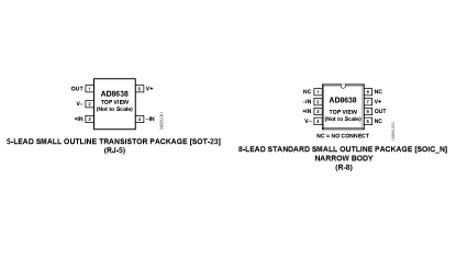 AD8638 Diagram