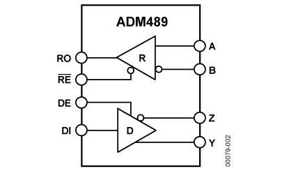 ADM489 Diagram