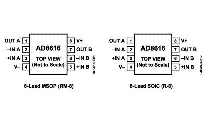 AD8616 Diagram AD8616 Diagram