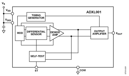   Connection Diagram