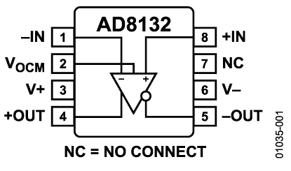 AD8132 Diagram
