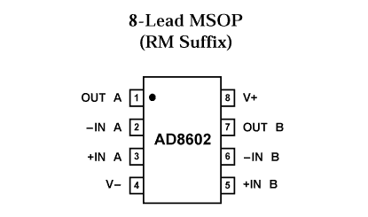 AD8602 Diagram