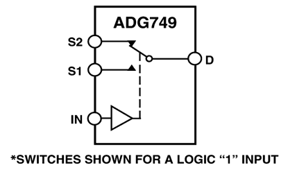 ADG749 Diagram