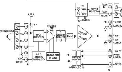 3B37 Diagram