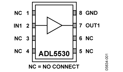 ADL5530 Diagram