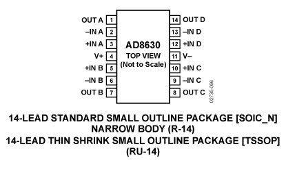 AD8630 Diagram AD8630 Diagram