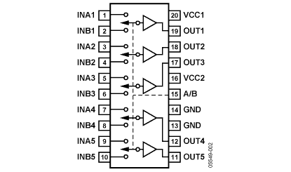 ADD8505 Diagram ADD8505 Diagram