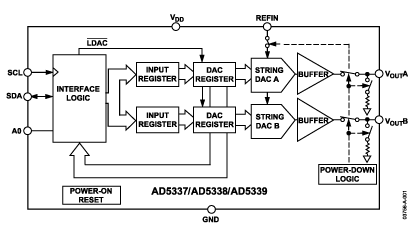 AD5337 Diagram