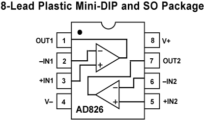 AD826 Diagram