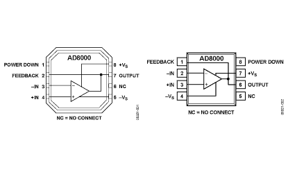 AD8000 Diagram
