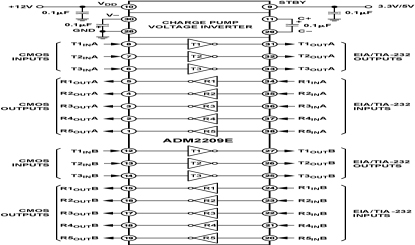 ADM2209E Diagram ADM2209E Diagram