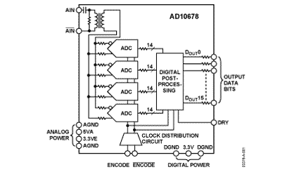 AD10678 Diagram