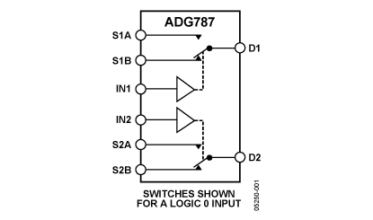 ADG787 Diagram
