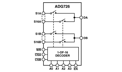 ADG726 Diagram