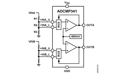 ADCMP341 Diagram