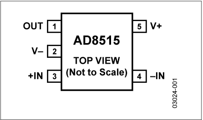 AD8515 Diagram
